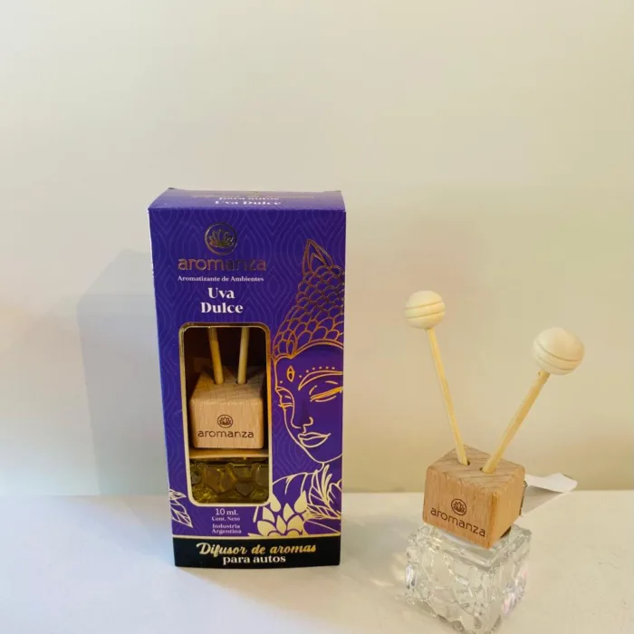 DIFUSOR AROMÁTICO PARA AUTO AROMANZA - UVA DULCE